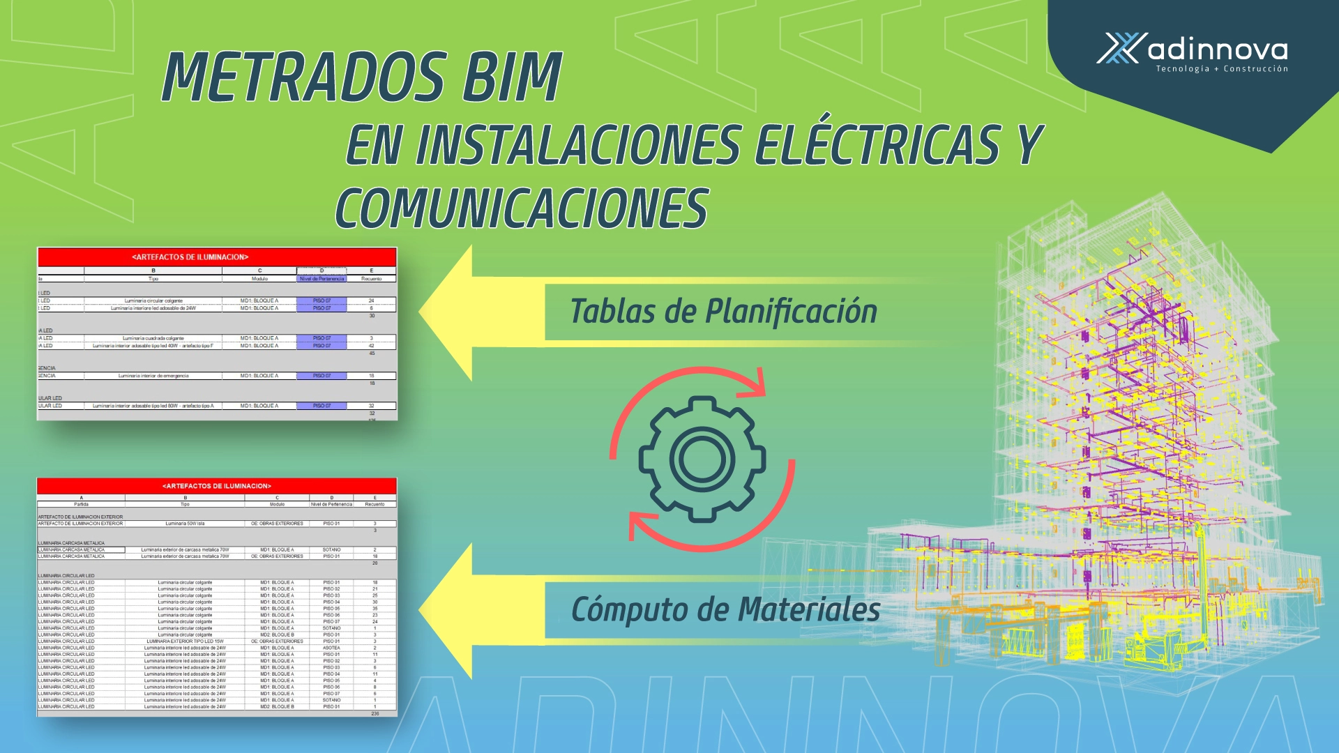 Metrado BIM En Instalaciones Eléctricas Y Comunicaciones