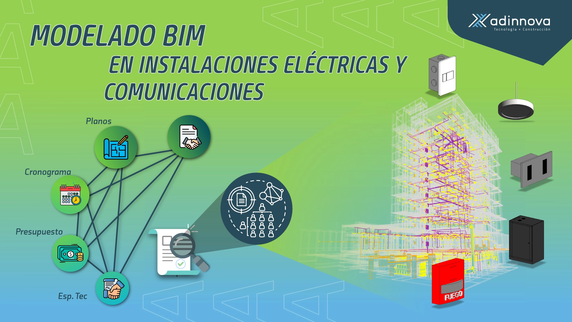 Modelado BIM En Instalaciones Eléctricas Y Comunicaciones