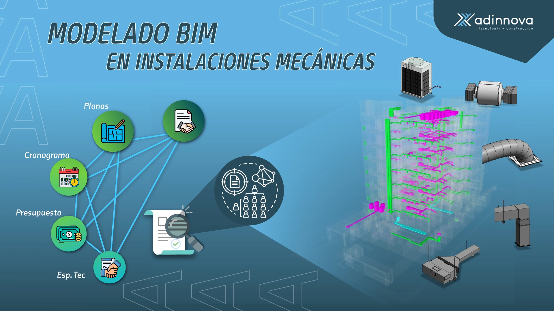 Modelado BIM En Instalaciones Mecánicas